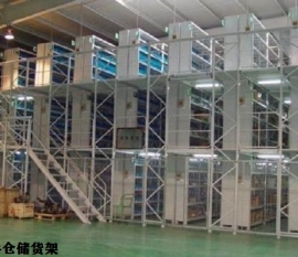 中山貨架行業的發展現狀和發展前景